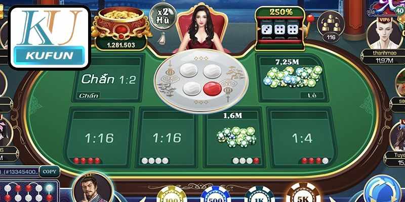 Chiến thuật gấp thếp - Hoàn vốn đỉnh cao