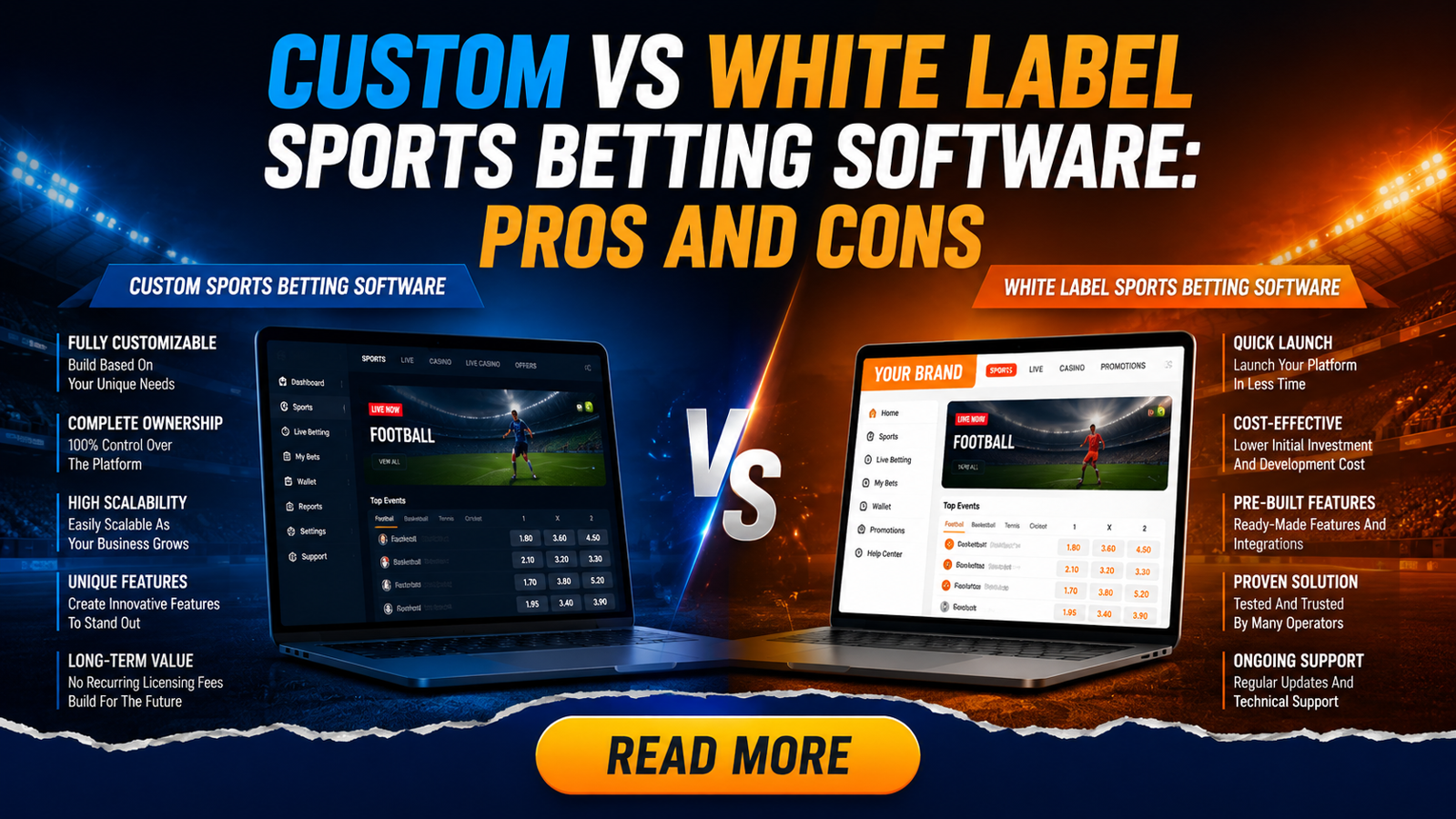 White Label vs Custom Sports Betting Software: Which Is Better?