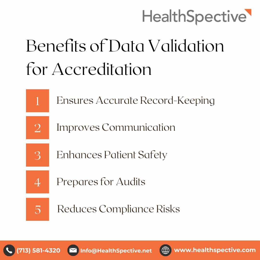 Unlocking Excellence with URAC Pharmacy Data Validation USA