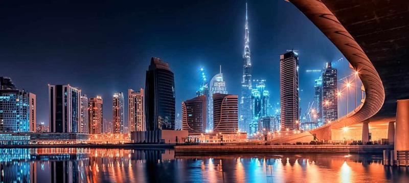 Top Places to Visit in Dubai: A Guide to the Best Attractions