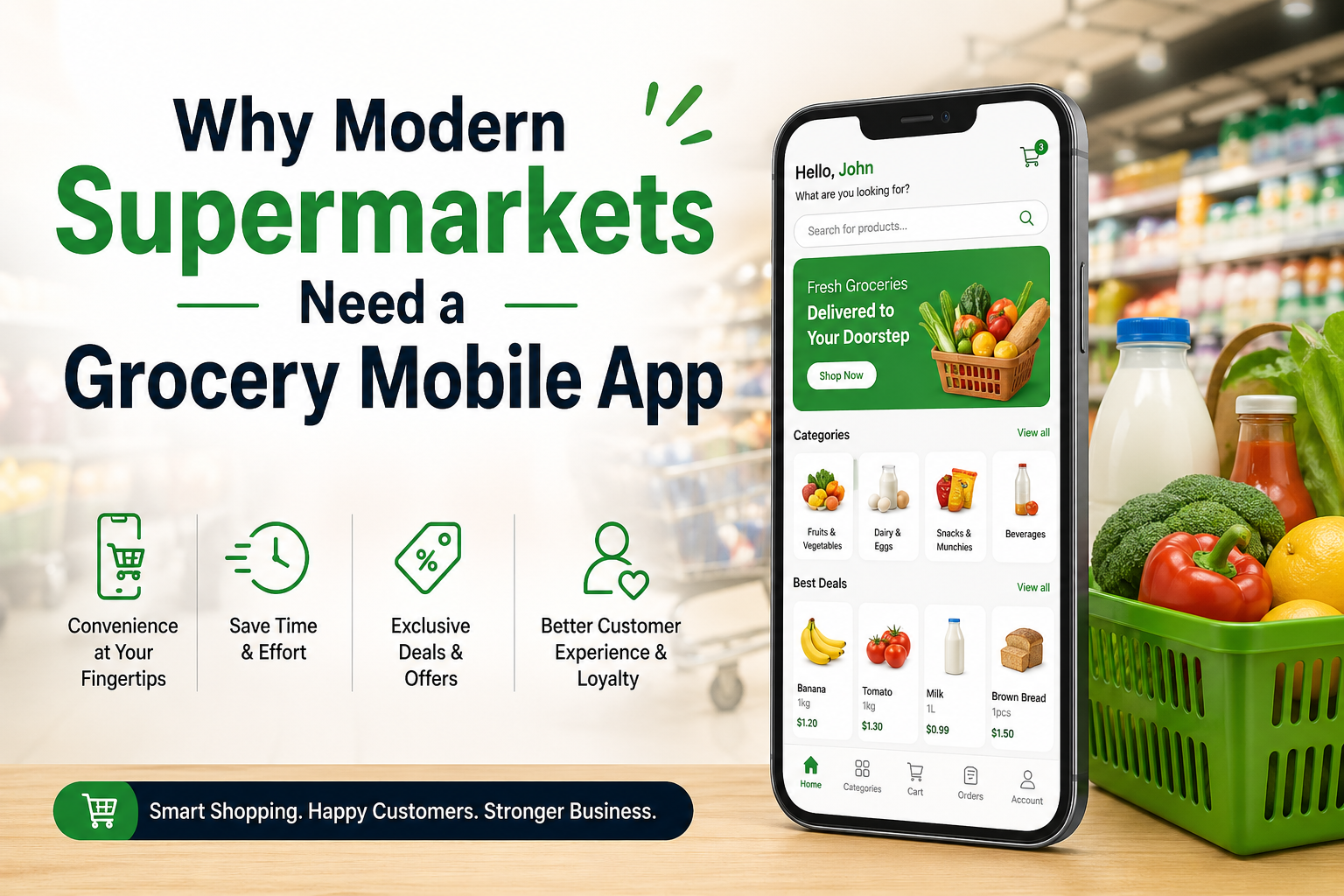 Why Modern Supermarkets Need a Grocery Mobile App