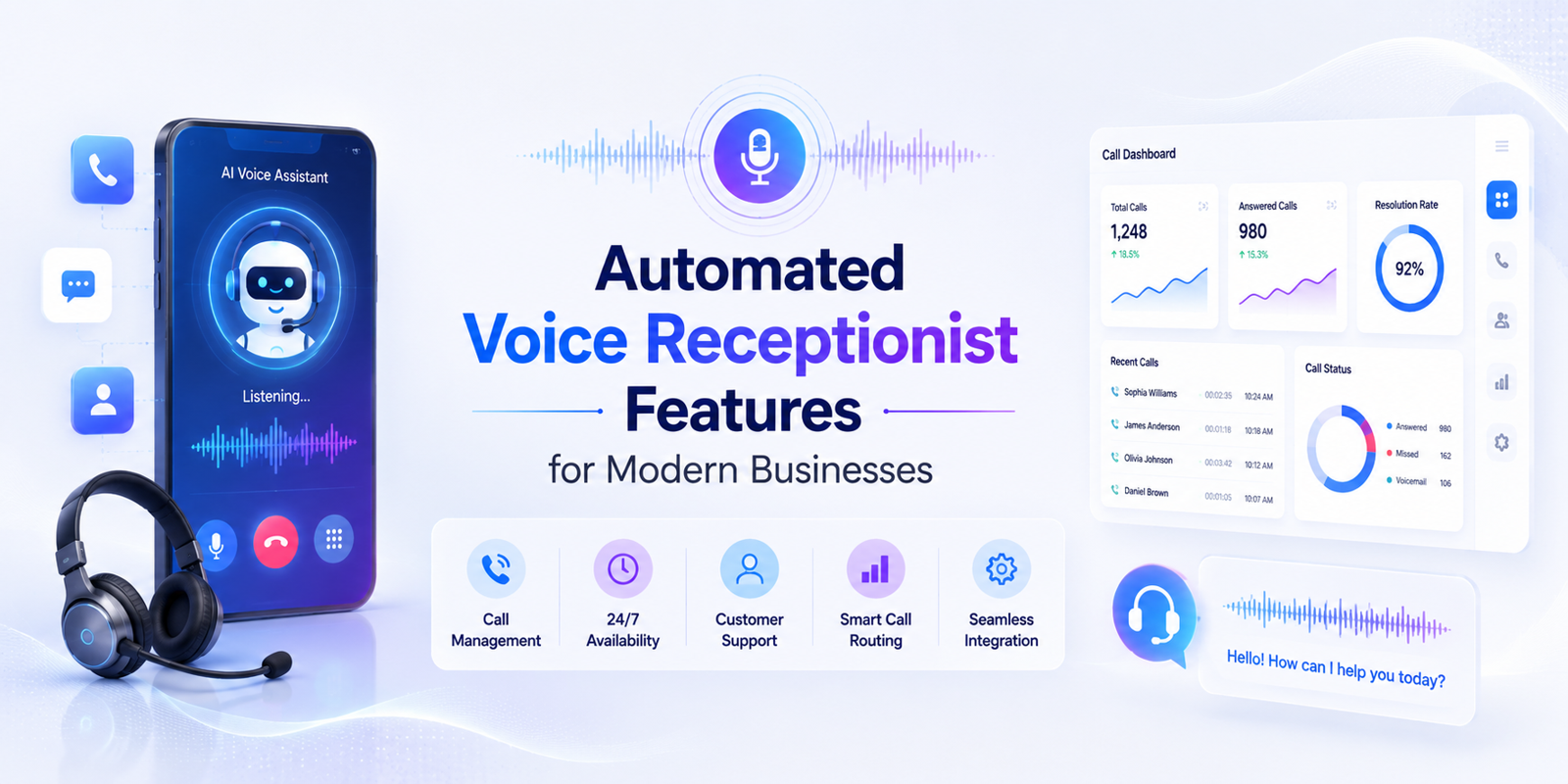 Automated Voice Receptionist Features for Modern Businesses