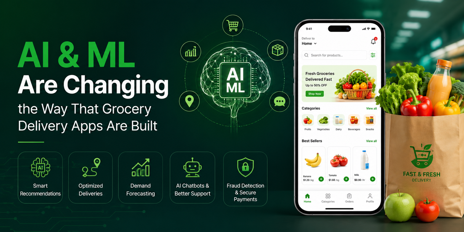 AI & ML Are Changing the Way That Grocery Delivery Apps Are Built