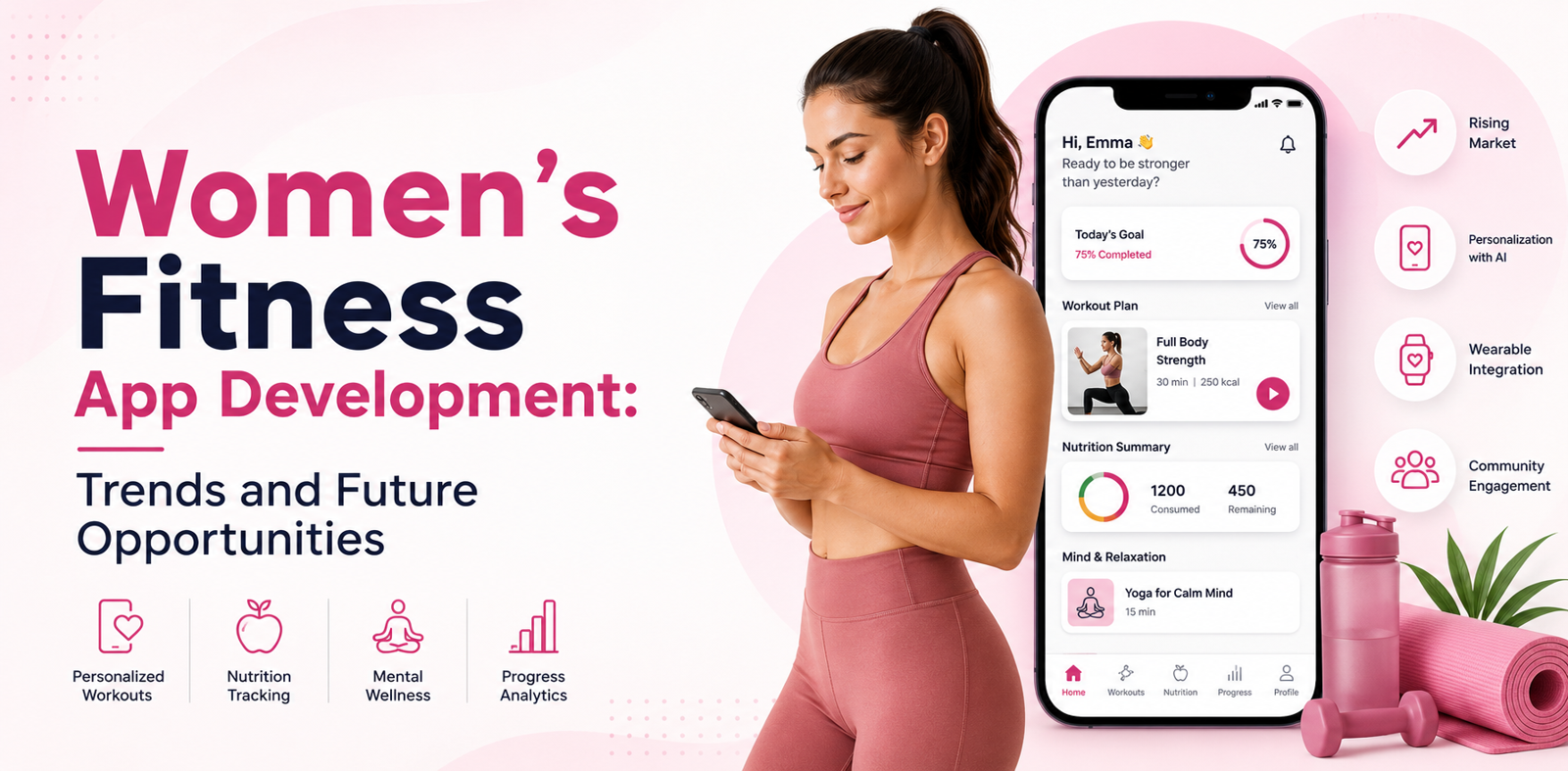 Women’s Fitness App Development: Trends and Future Opportunities