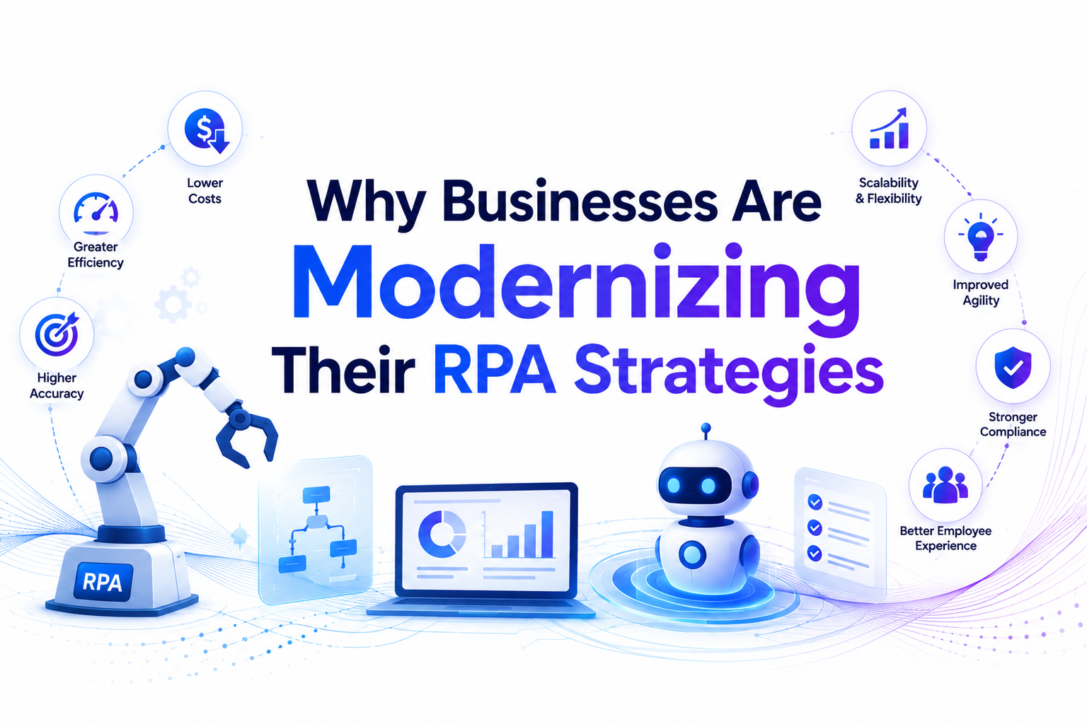 Why Businesses Are Modernizing Their RPA Strategies