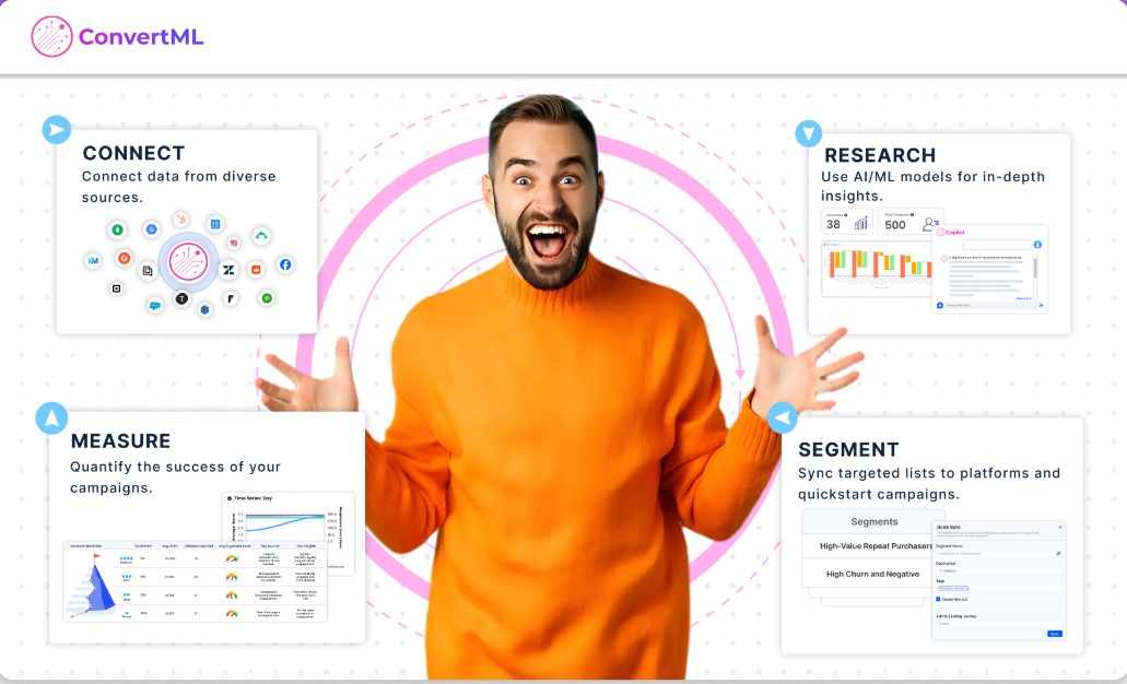 Simplify Customer Behavior Analysis with ConvertML