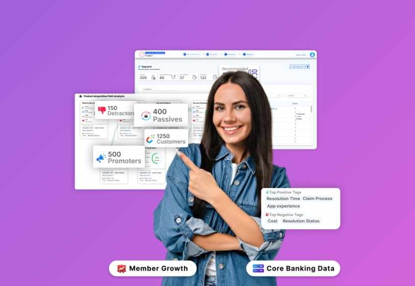 Fighting Growth Issues with Insurance Data Analysis and an Insurance Analytics Platform