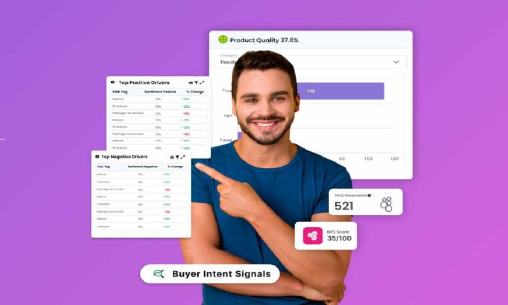 How B2B SaaS Companies Can Drive Growth with AI-Powered Marketing and Customer Analytics