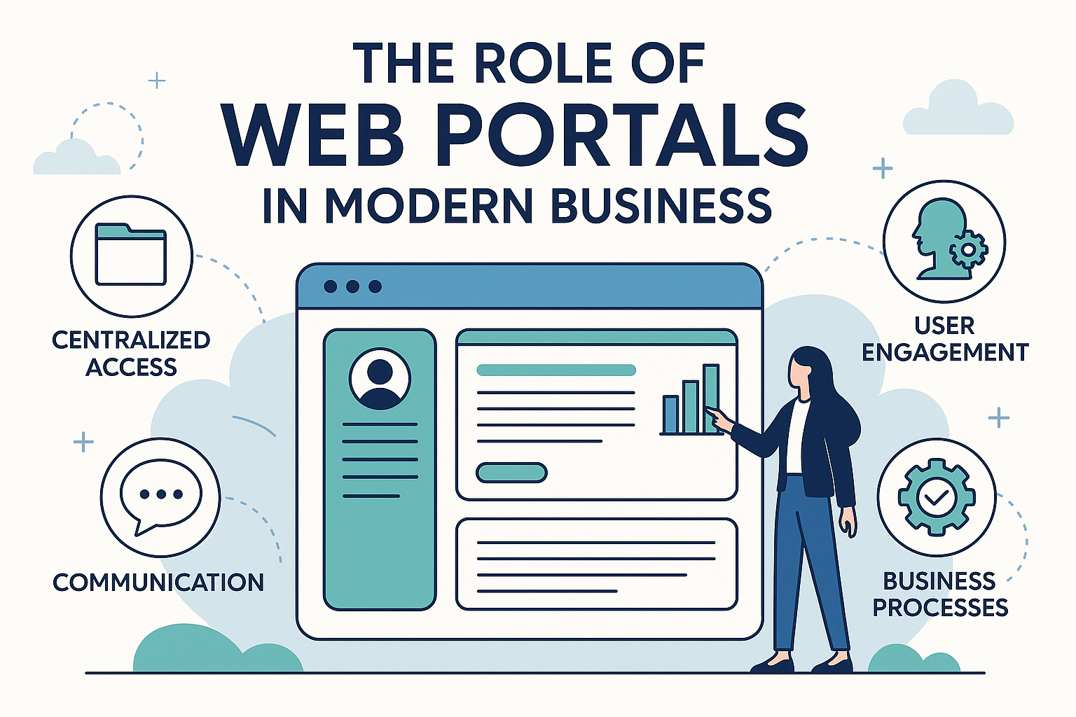 The Role of Web Portals in Modern Business