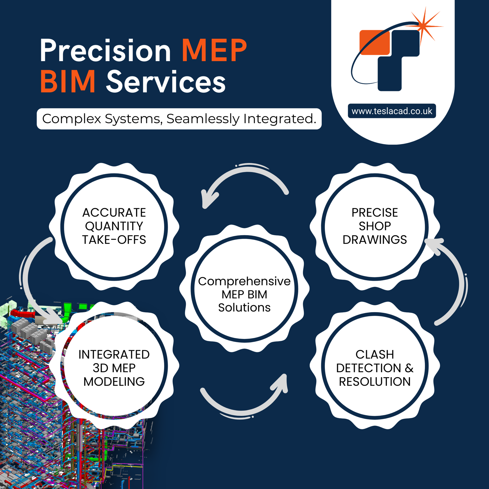 Optimize Your Building Systems with Expert MEP Coordination