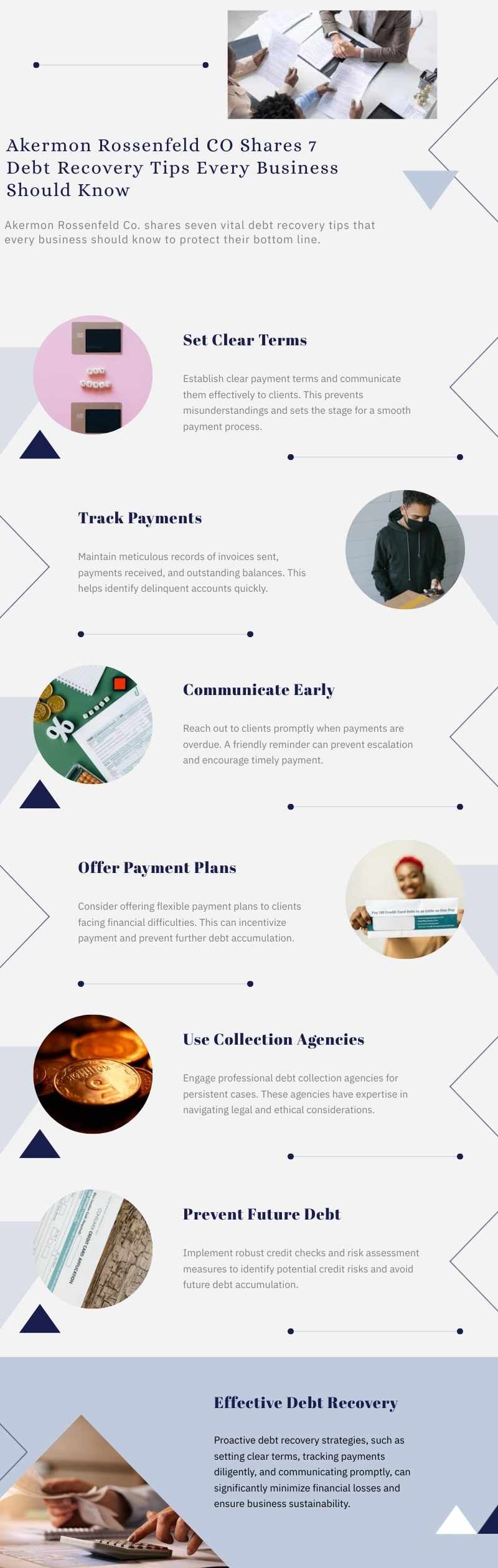 Akermon Rossenfeld CO Shares 7 Debt Recovery Tips Every Business Should Know