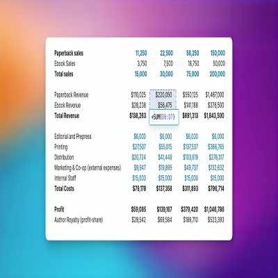 AI for Spreadsheet: Apple Numbers vs Google Sheets