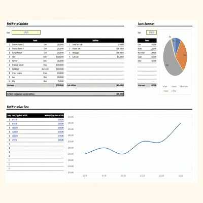 Net Worth Spreadsheet Template – Subset