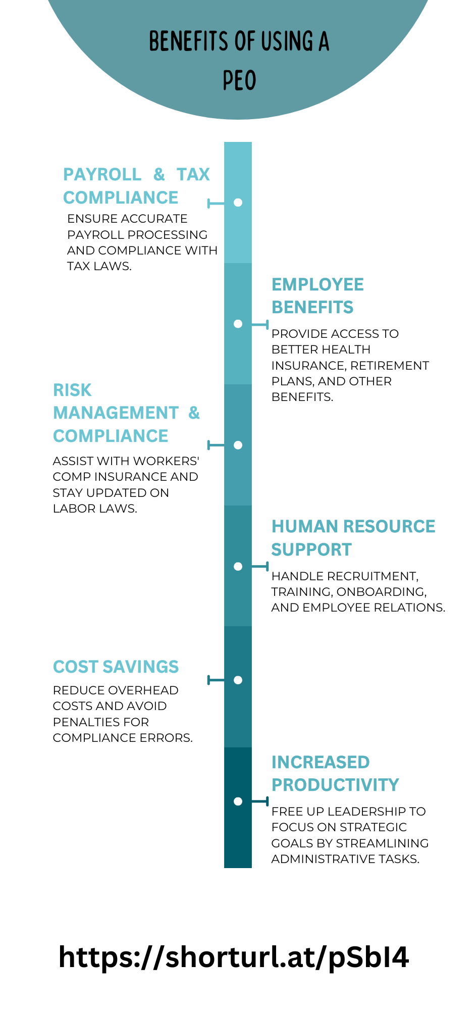 How PEO Providers Can Boost Your Business Efficiency