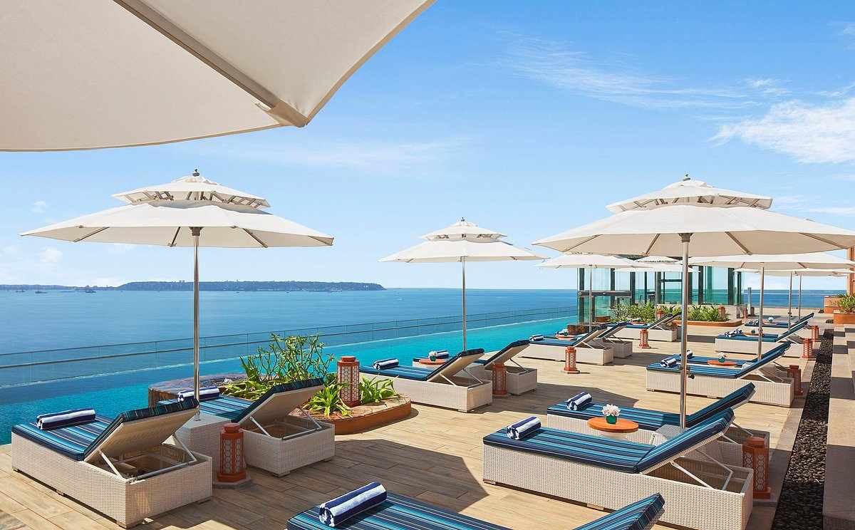 Luxury Resorts in Goa with Spa: Top Picks for 5-Star Pampering