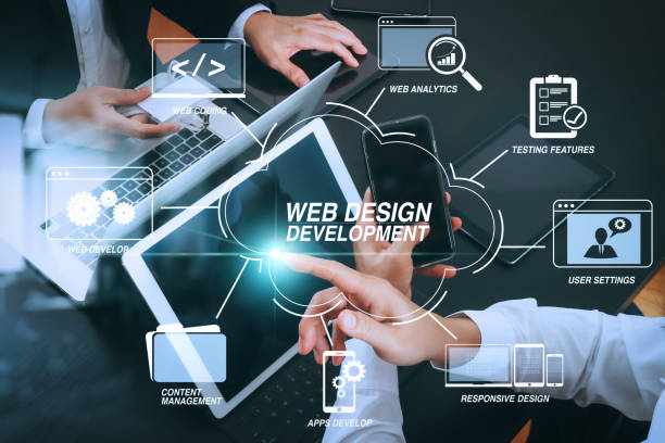 The Role of DevOps in Modern Web Development