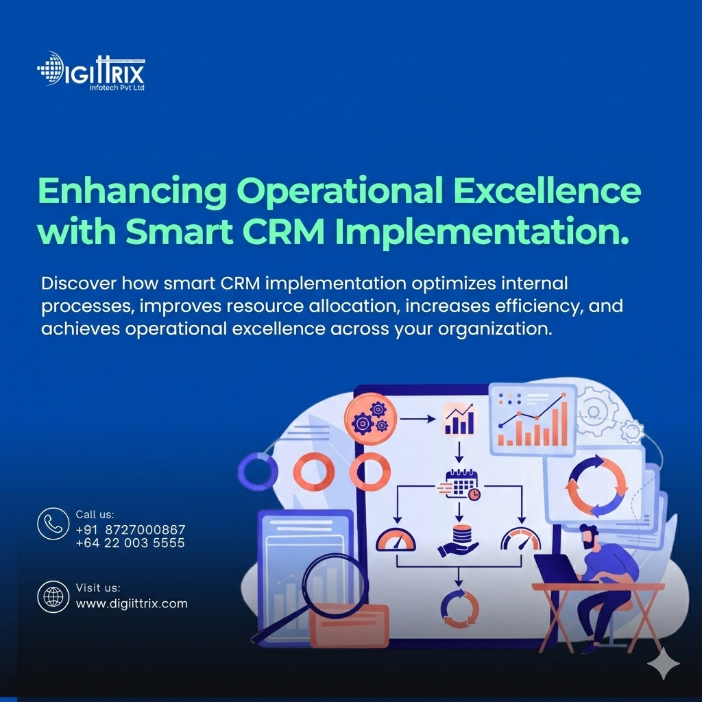 How CRM Software Improves Business Efficiency and Customer Management
