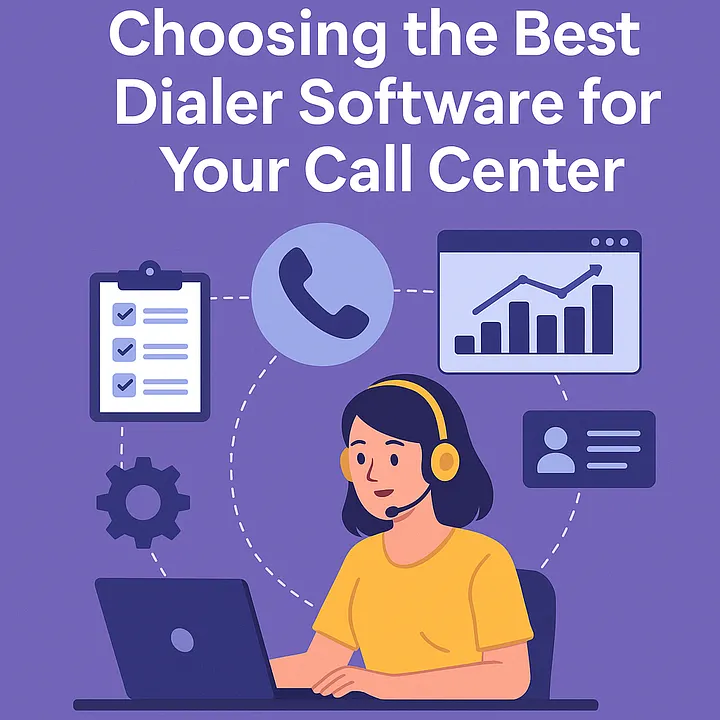 Best Call Center Dialer Software -Gsmgateway.in