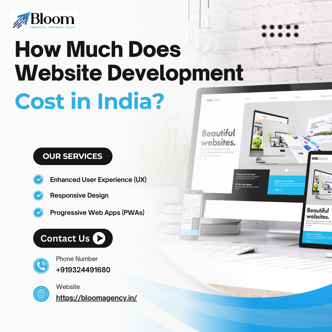 Website Development Cost in India: A Complete Guide