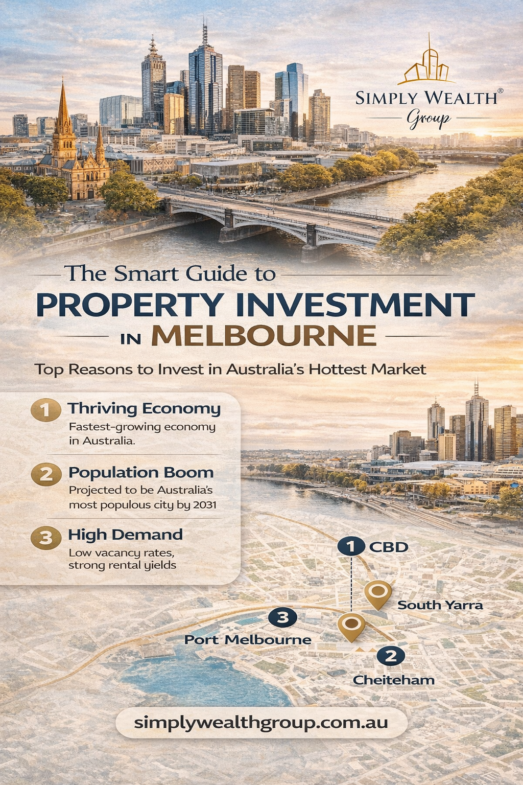 Property Investment Melbourne – Smart Wealth Building with Simply Wealth Group