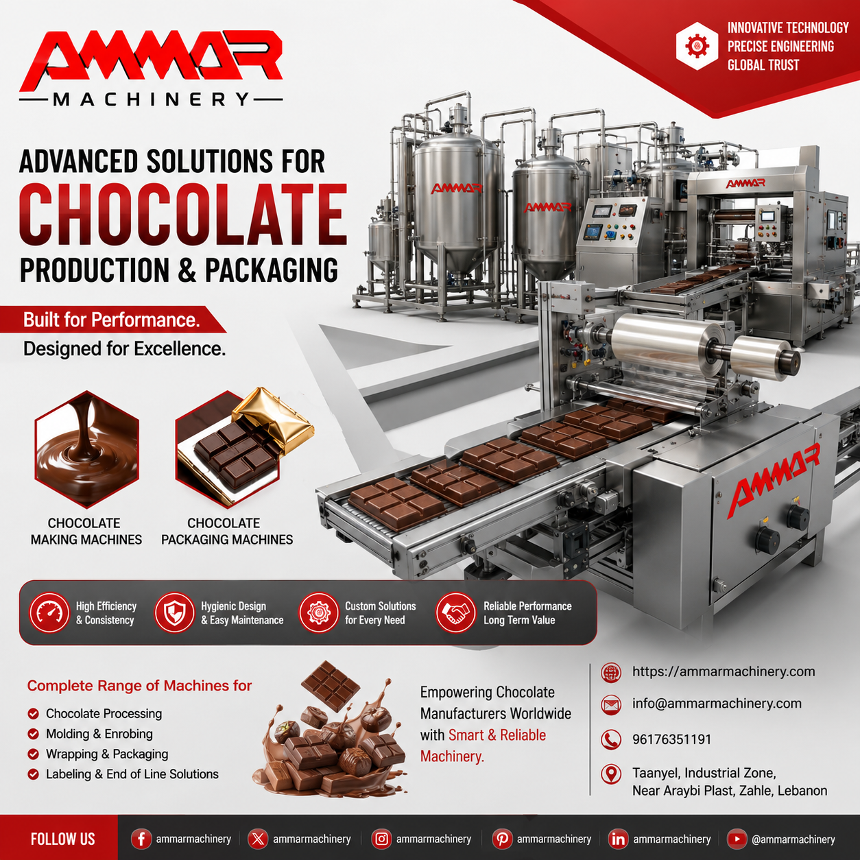 The Secret Behind Consistent Chocolate Quality Starts with the Right Equipment