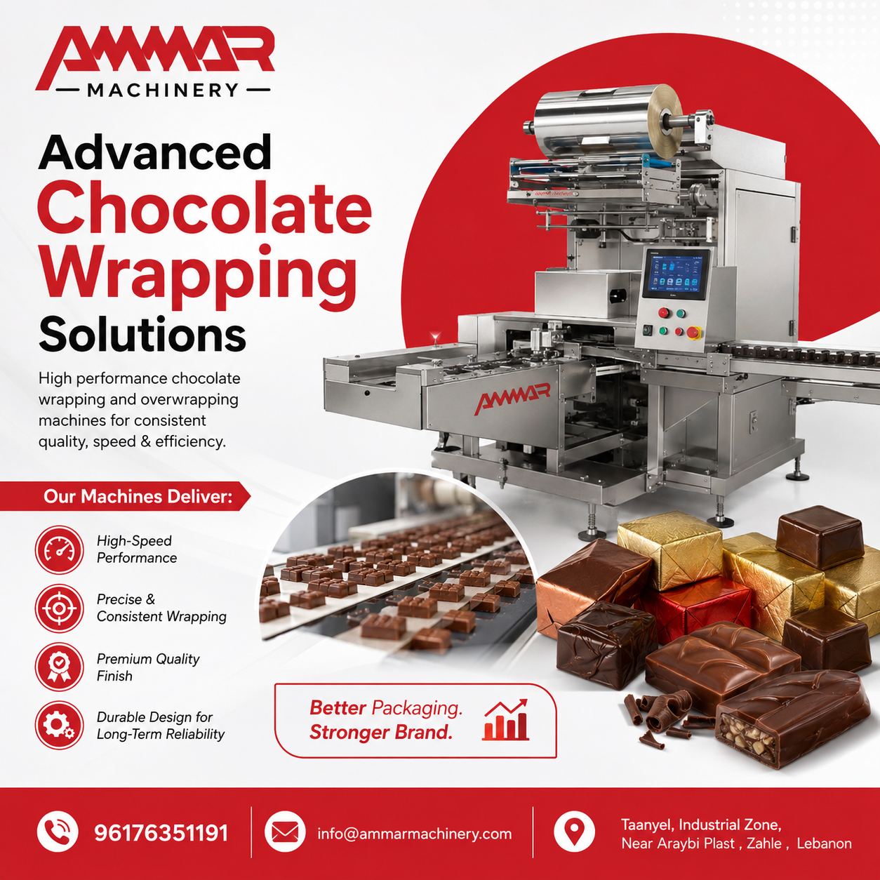 Chocolate Wrapping Machine Buying Guide: Features, Capacity and Packaging Options