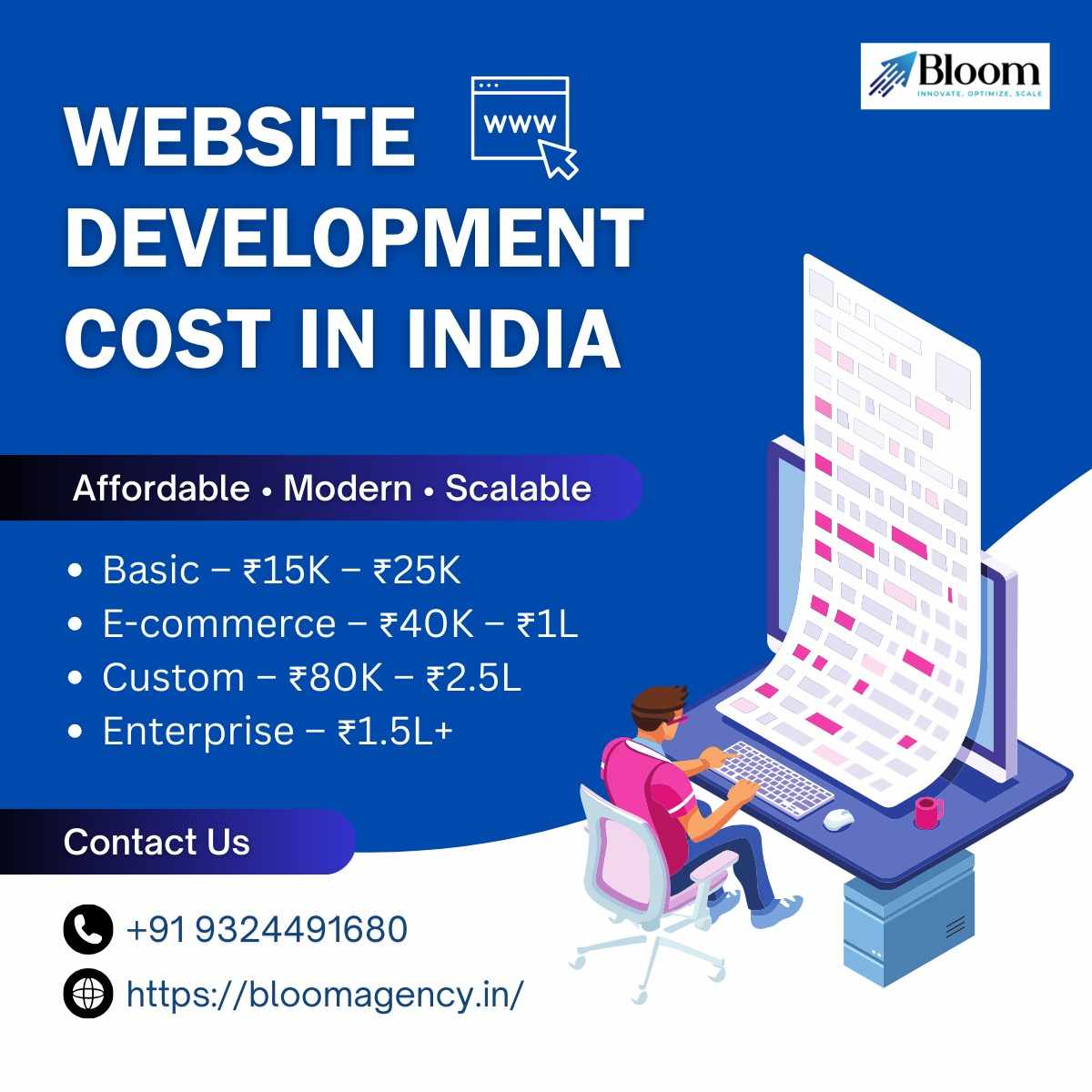 Website Development Cost in India (2026): Complete Pricing Guide for Businesses
