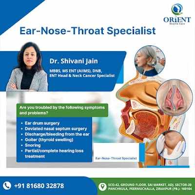 Best ENT Hospital In Panchkula