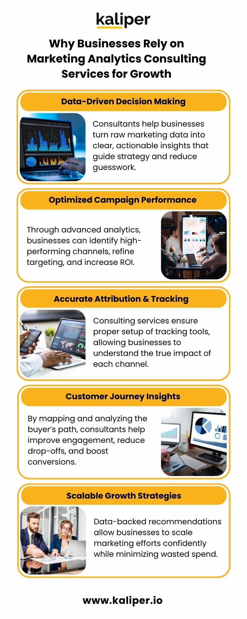 Why Businesses Rely on Marketing Analytics Consulting Services for Growth