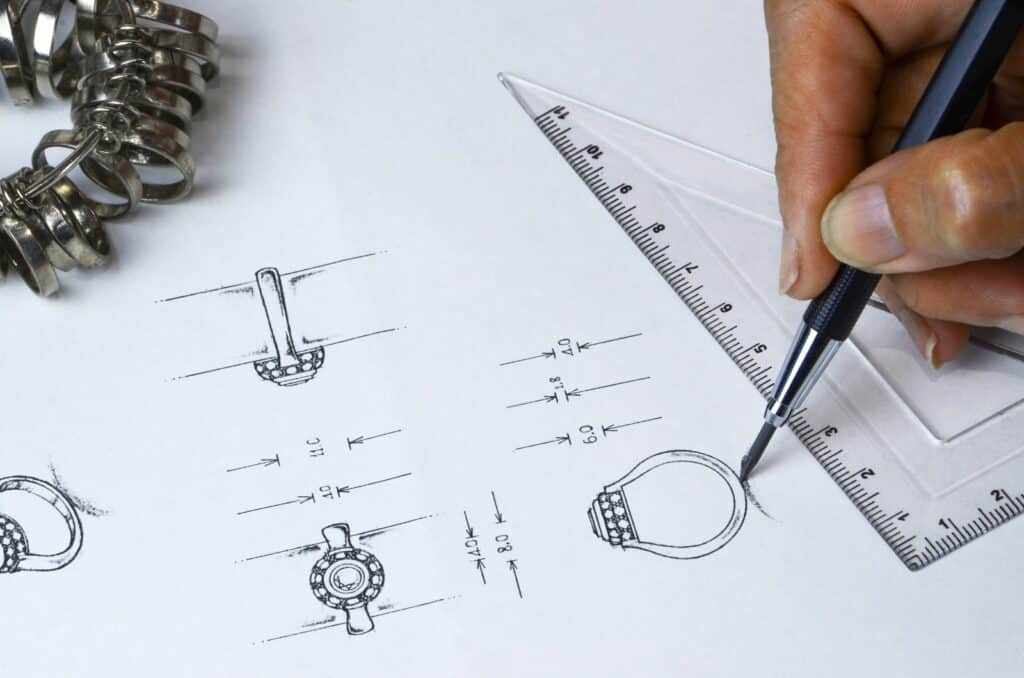 What situations call for custom jewellery - A compact guide