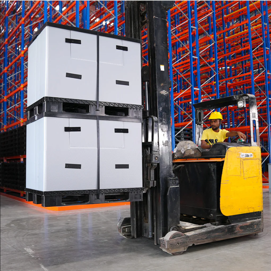 Automotive Packaging Solutions: Efficiency, Safety & Sustainability in Motion