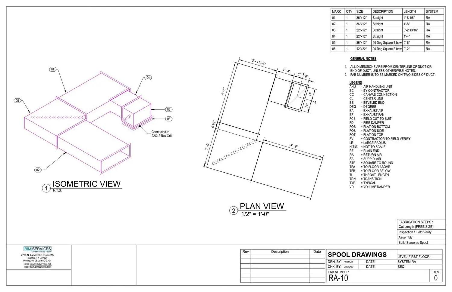 The Role of Spool Drawings in BIM and MEPF Coordination