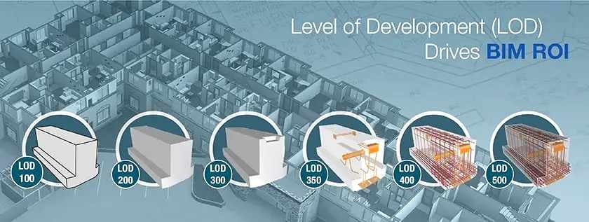 How LOD Shapes Construction in Los Angeles