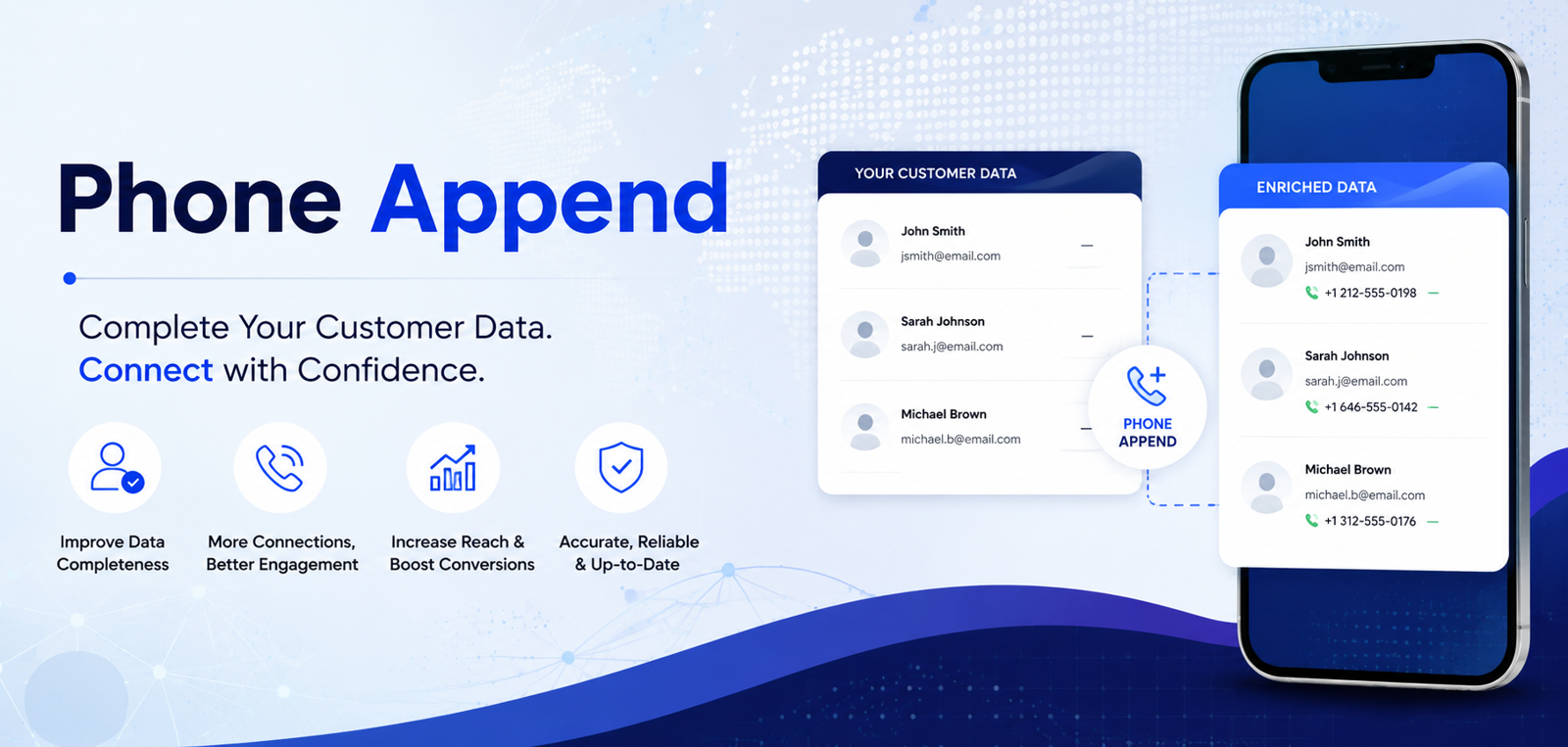 Top 10 Phone and Mobile Number Append Service Companies in 2026