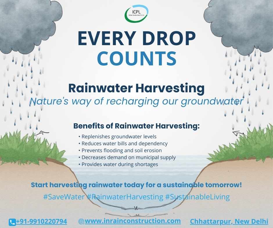 Rainwater harvesting system