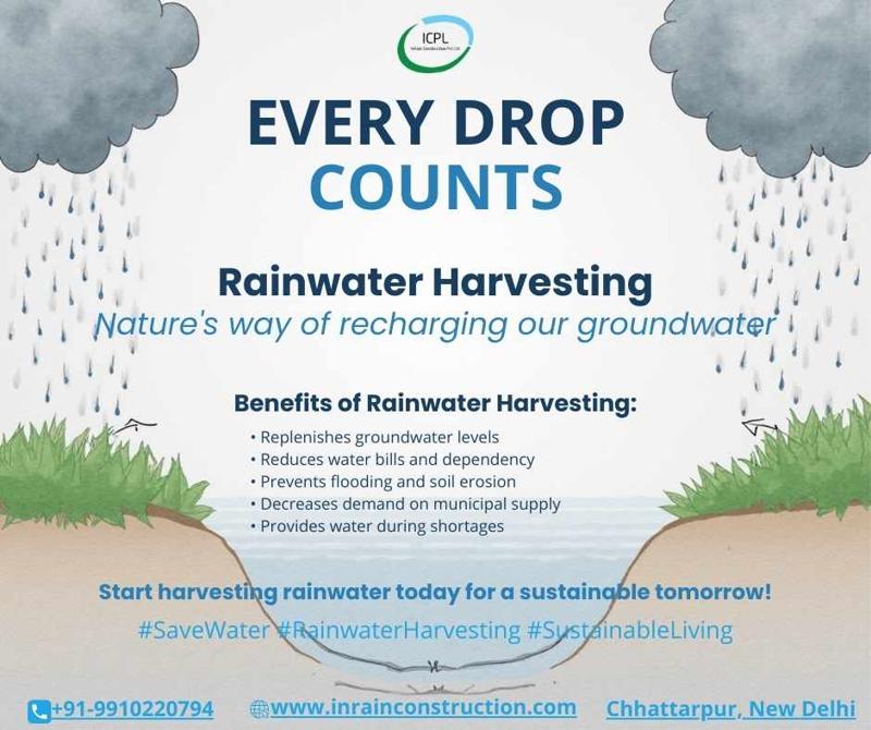 Rainwater harvesting system