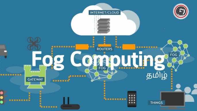 Fog Computing Market Trends and Growth Forecast: from 2025 to 2032