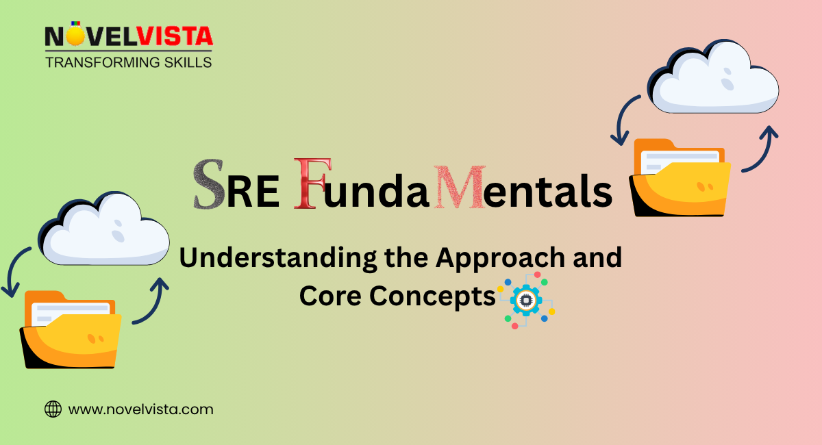 SRE Fundamentals: Understanding the Approach and Core Concepts