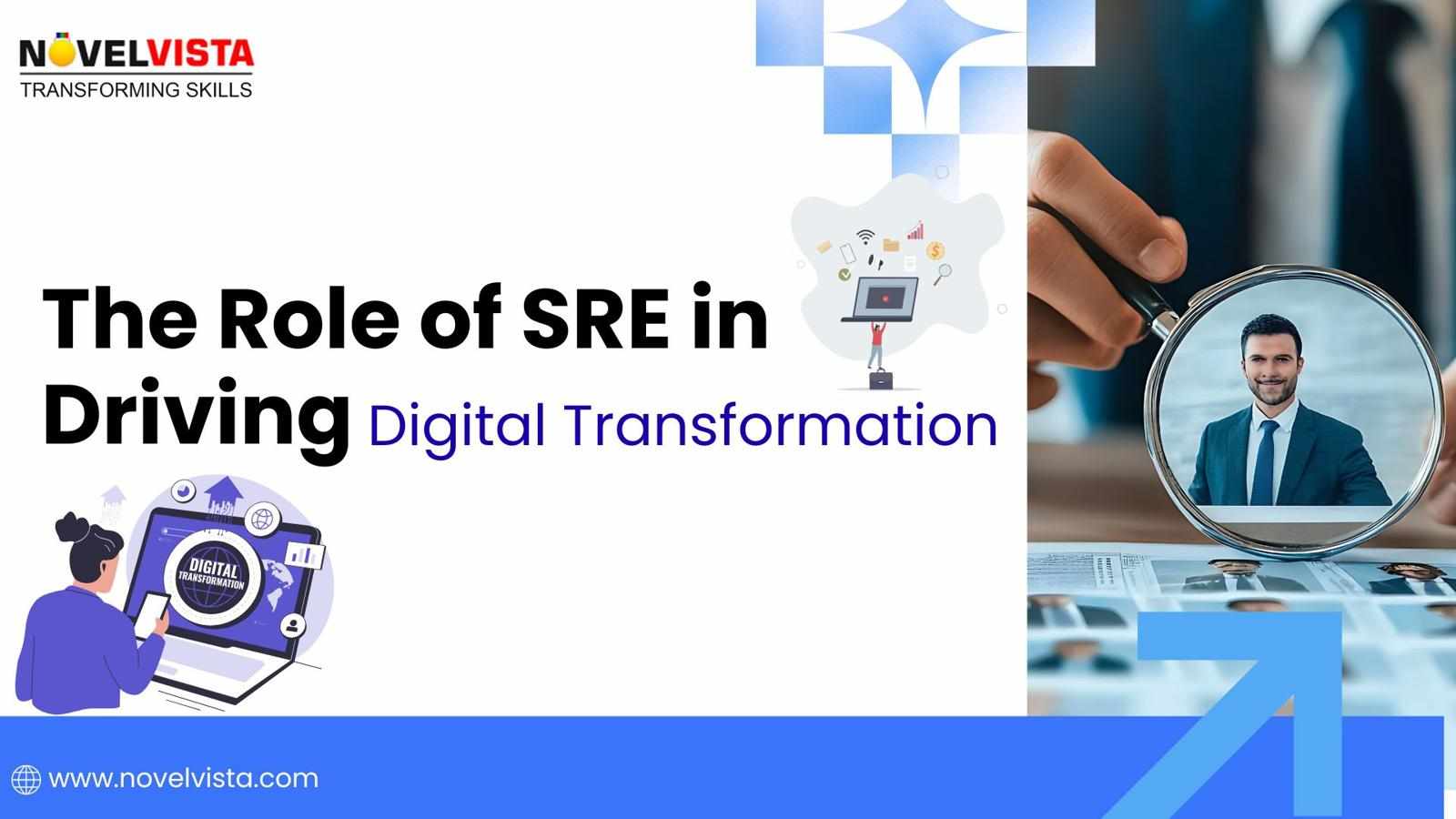 The Role of SRE in Driving Digital Transformation