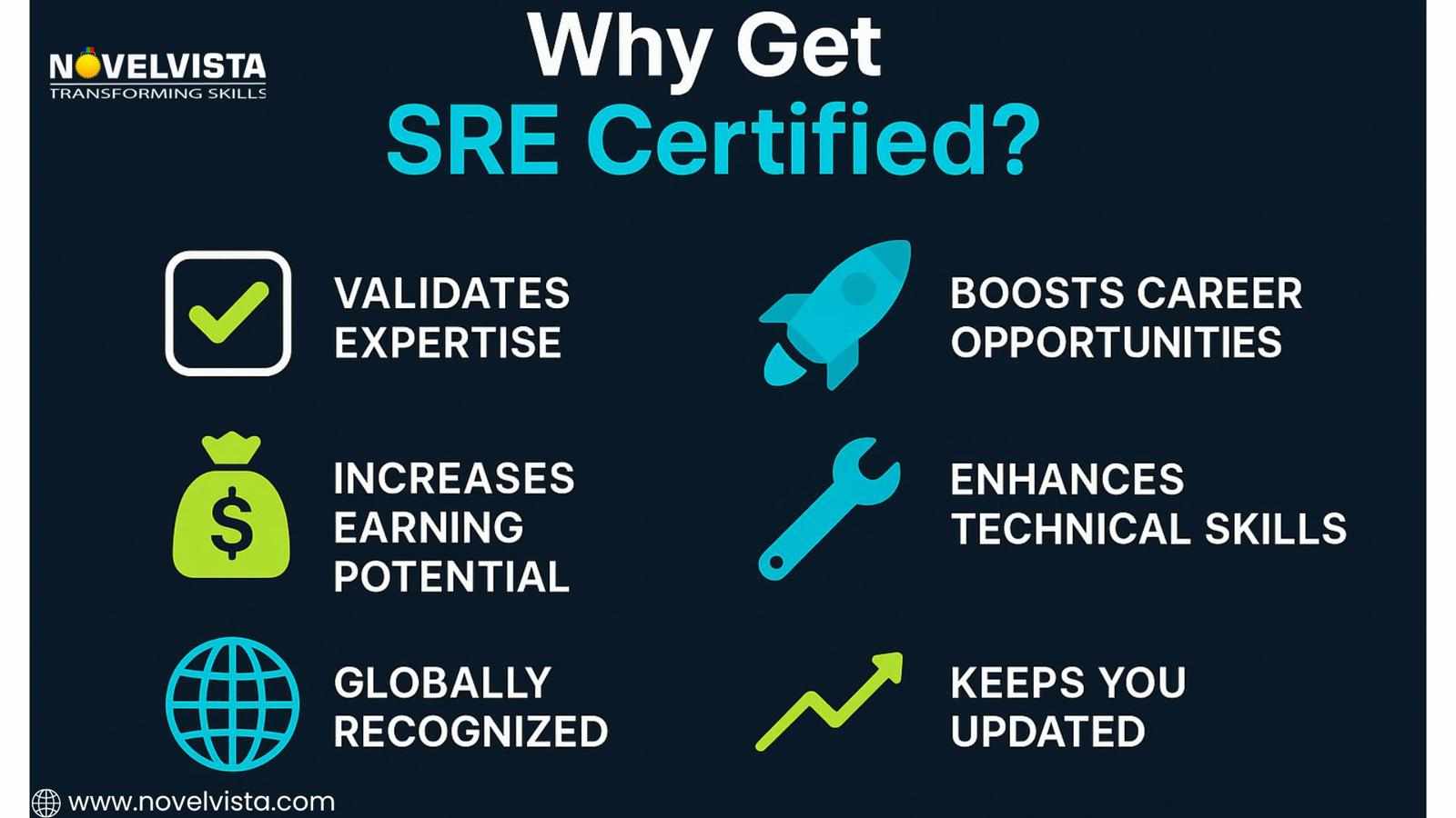 Why Get SRE Certified? Benefits for Your Career