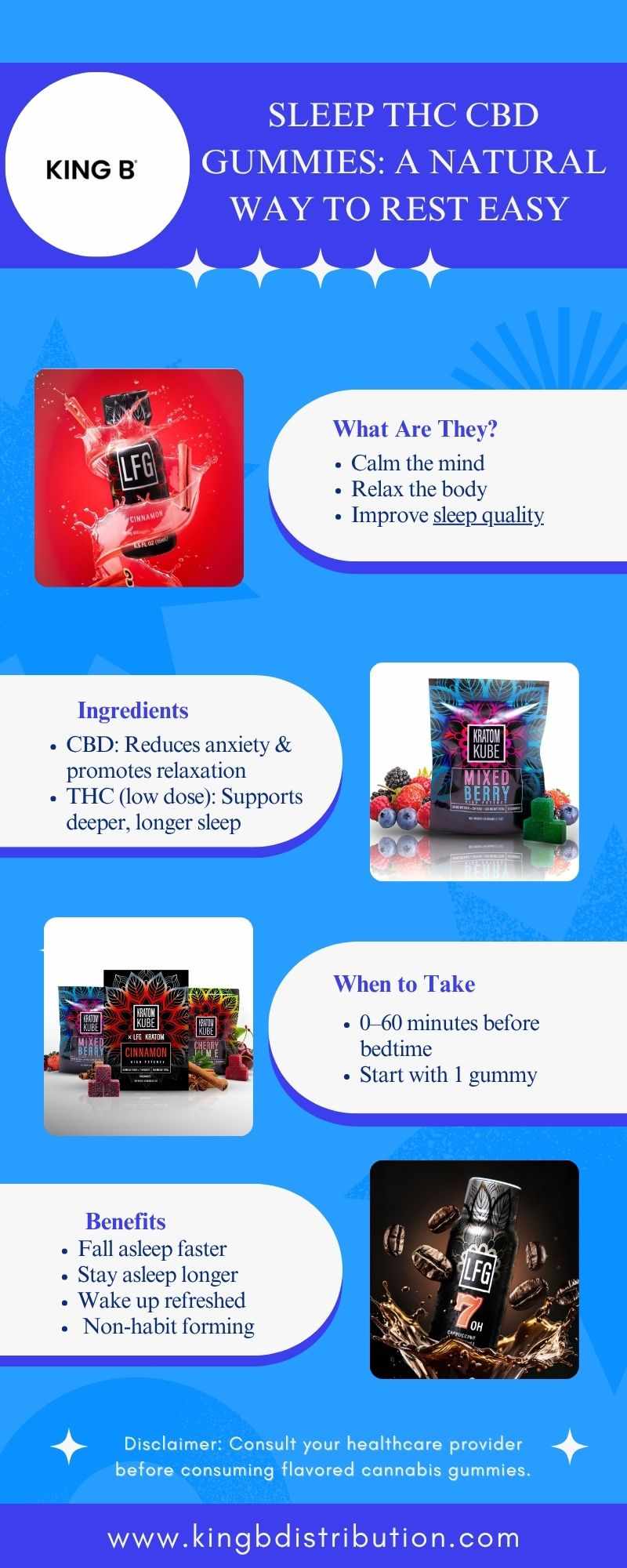 Sleep THC CBD Gummies – Restful Nights Made Easy