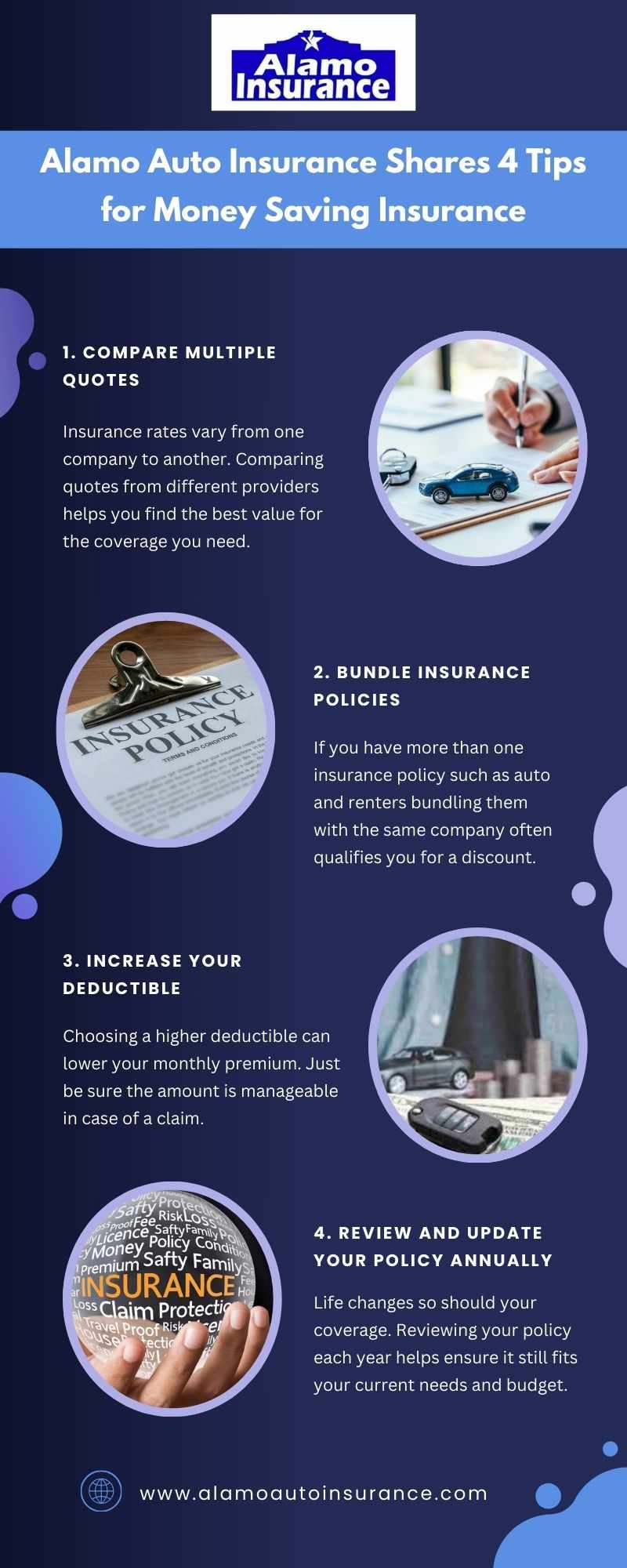 Alamo Auto Insurance Shares 5 Tips for Money Saving Insurance