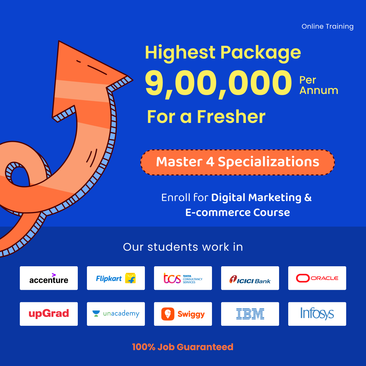 Which Module is Budget-Friendly in Digital Marketing to Get Bulk Leads?