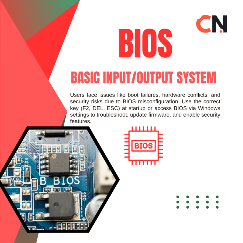 What is BIOS? And How to Access It on Windows PCs