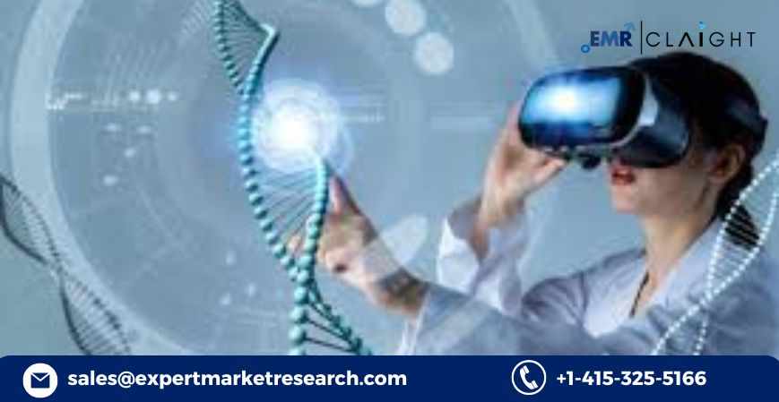 Biosimulation Market: Trends, Growth, Opportunities, and Forecast 2025–2034