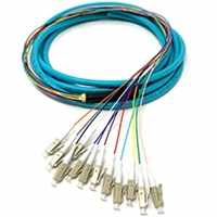 Top 5 Differences Between Singlemode and Multimode Fiber