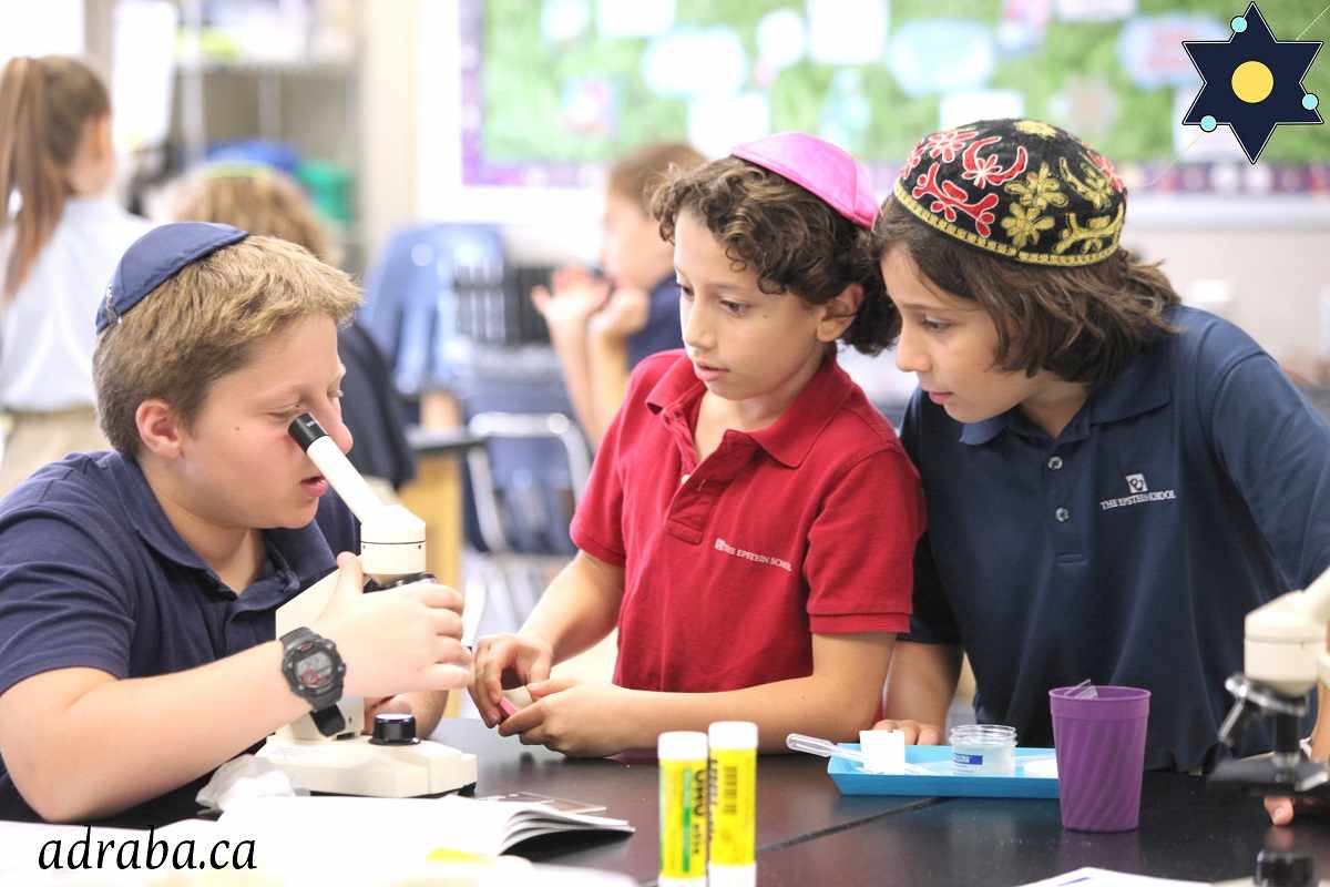 The Benefits of Choosing Accredited Jewish High School Courses for Ontario Teens