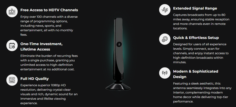 FreeWave Antenna Reviews WARNING!! Don’t Buy Without Knowing Price on Website