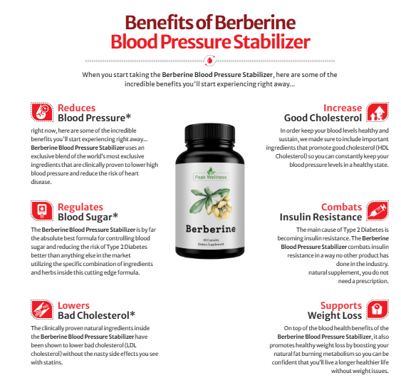 Peak Wellness Berberine (AU, NZ, CA, ZA, IL): The Secret to a Healthier and Happier Life!