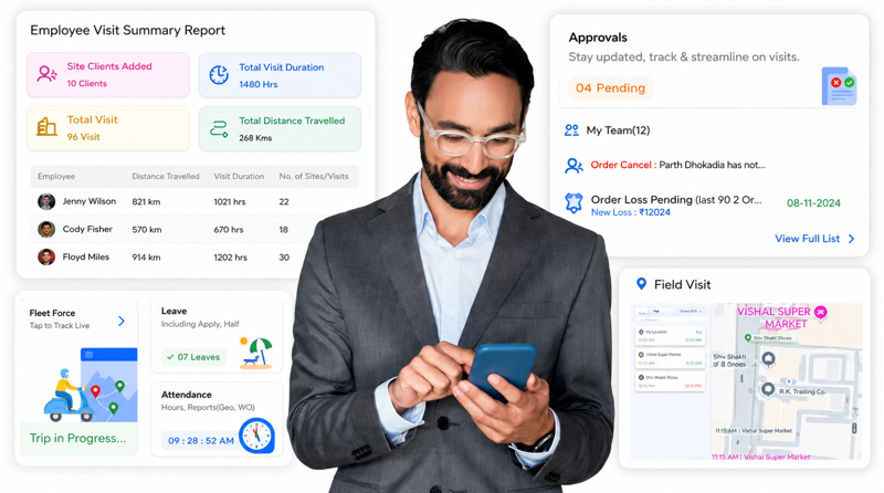 Field Employee Tracking Software & App | Mewurk